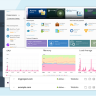 7 Most Popular Web Hosting Control Panels