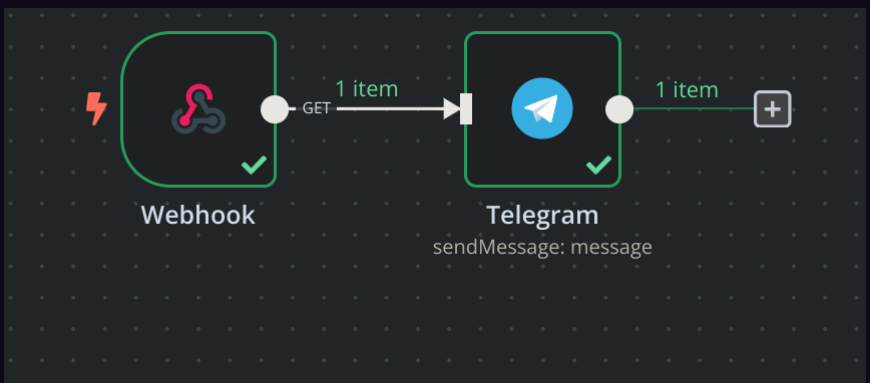 A simple n8n workflow with a webhook trigger and a notification node
