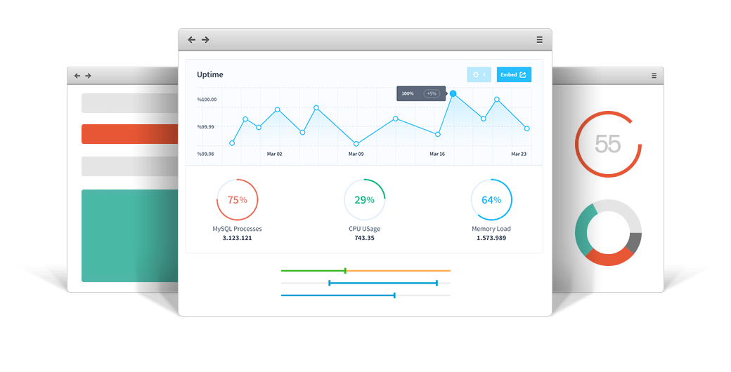 Free Vps Hosting No Credit Card Required For Trial Hosting On Images, Photos, Reviews